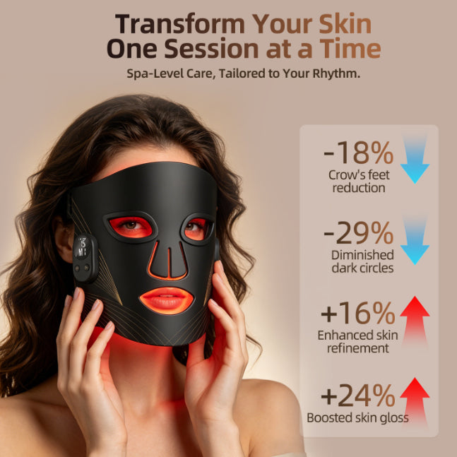 5-Color LED Face Mask | Wireless Red Light Therapy & Skin Rejuvenation ...